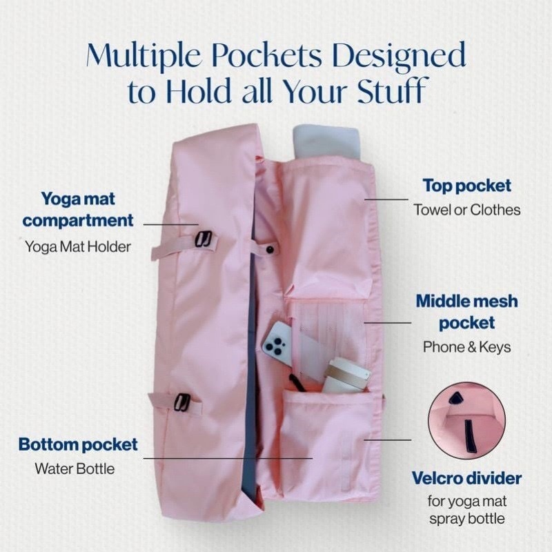 Yoga bag, yoga mat storage bac - Fitness Yoga & Kickfit review and price